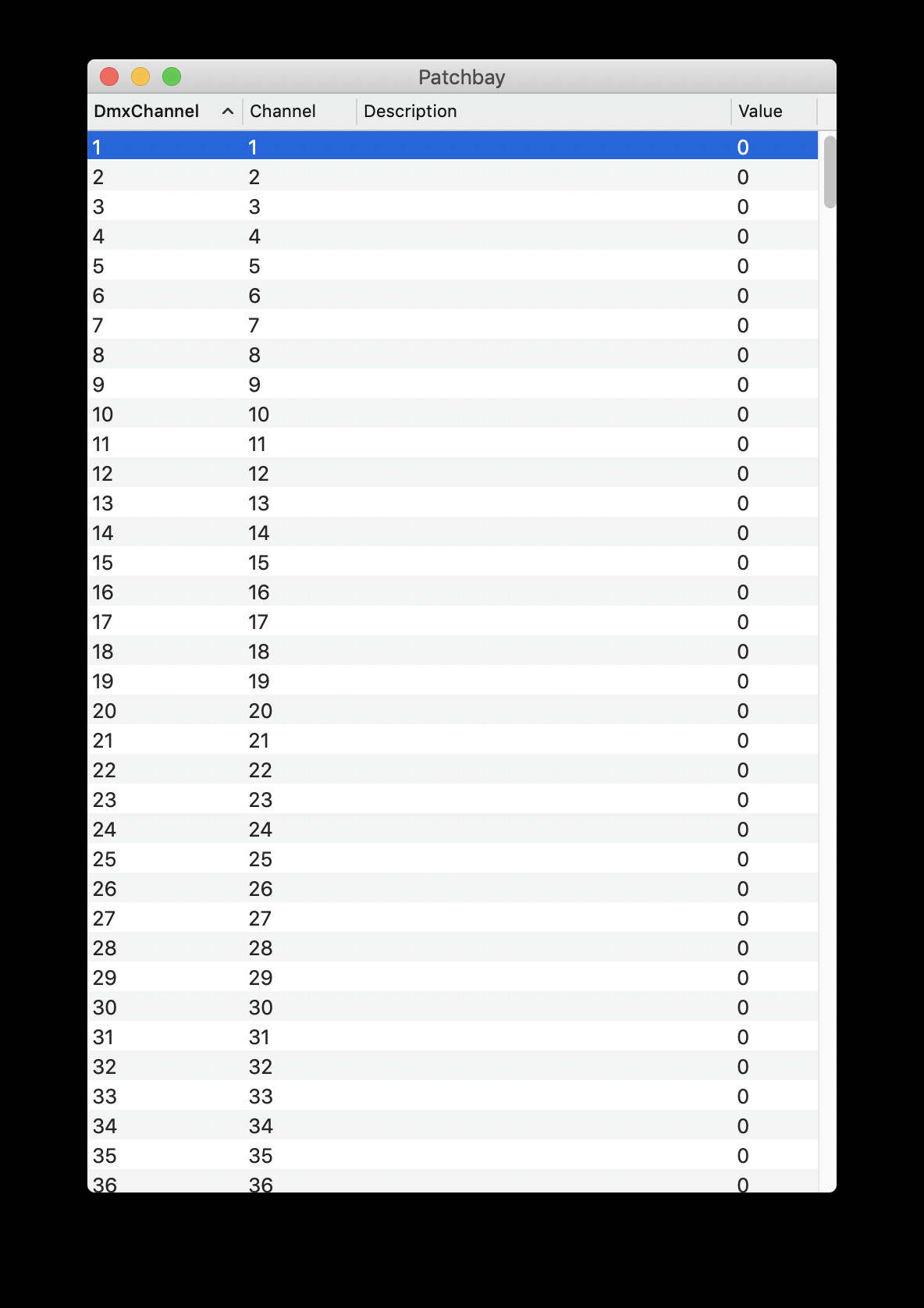 dmxcontrolpro-patchbay.png dmxcontrolpro-patchbay.png