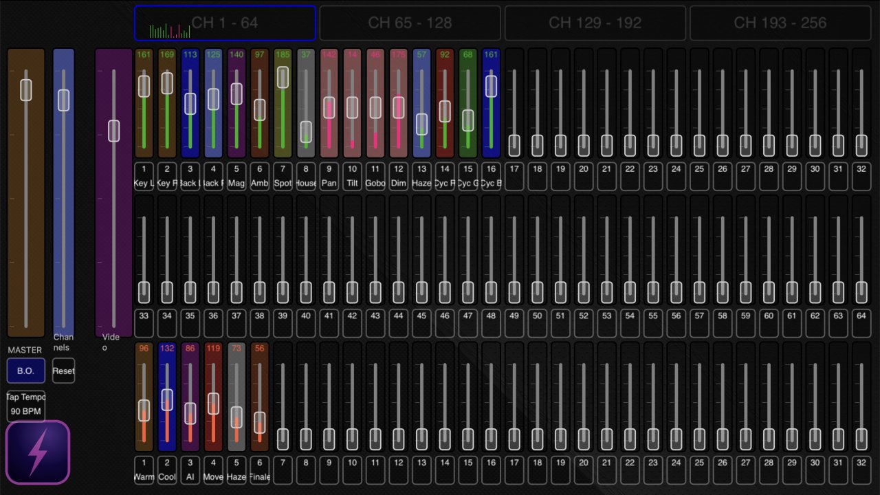 Named and colour-coded DmxControlPro3 channels DmxControlPro3 3.2 channel view with named, colour-coded controls and varied fader positions
